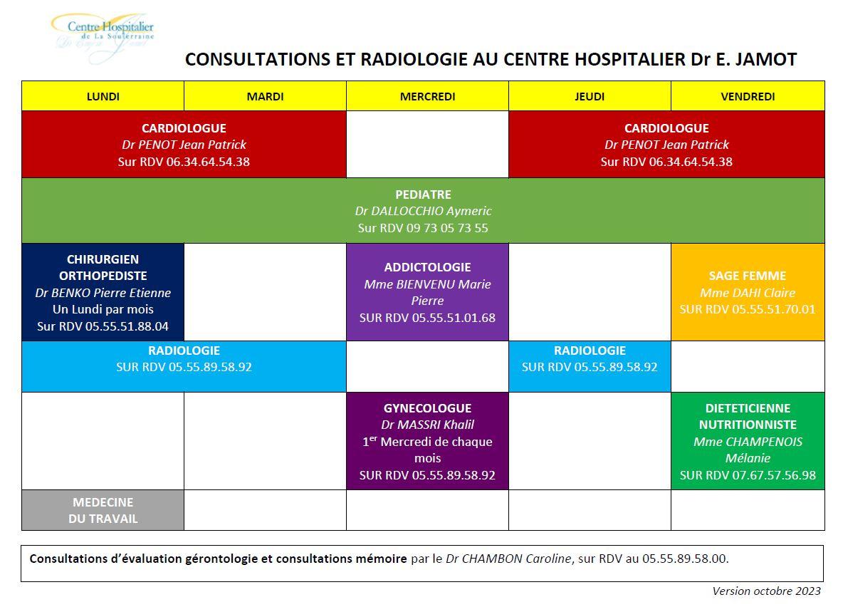 Consultations octobre 2023